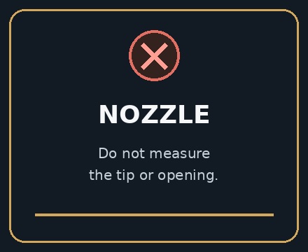 Wrong: nozzle tip