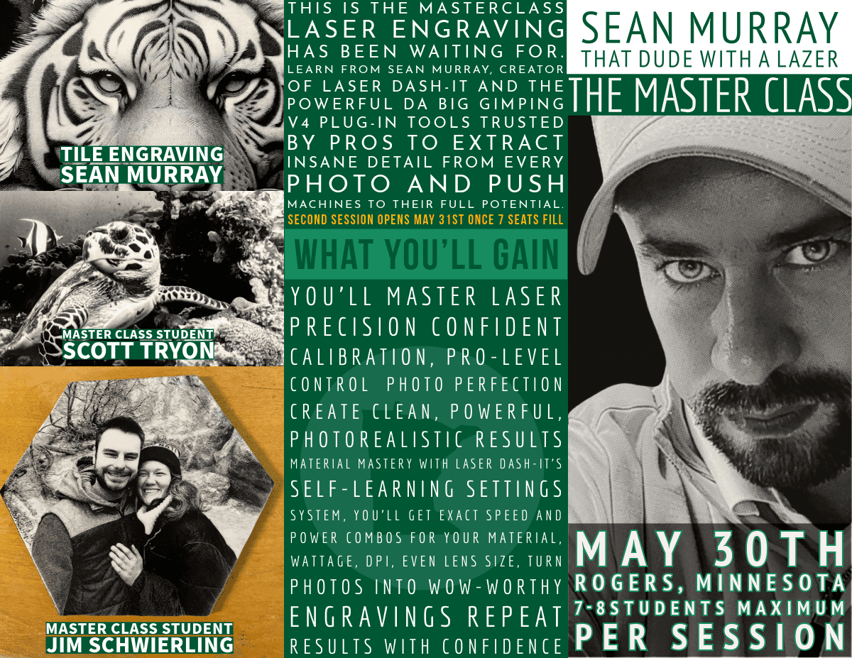 The Master Class 15.0- Minnesota